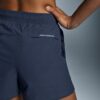 Kvinder 3″ Core Shorts Midnight