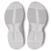 Kvinder Cloudpulse
