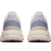 Kvinder Cloudpulse