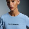 Kvinder On Run-T Kvinder On Run-T
