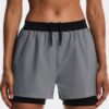Kvinder Performance Shorts Lumos Kvinder Performance Shorts Lumos