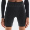 Kvinder Seamless Shorts LOEWE Kvinder Seamless Shorts LOEWE