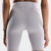 Kvinder Train Tights Short