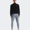 Mænd Focus Tech Sweatpants